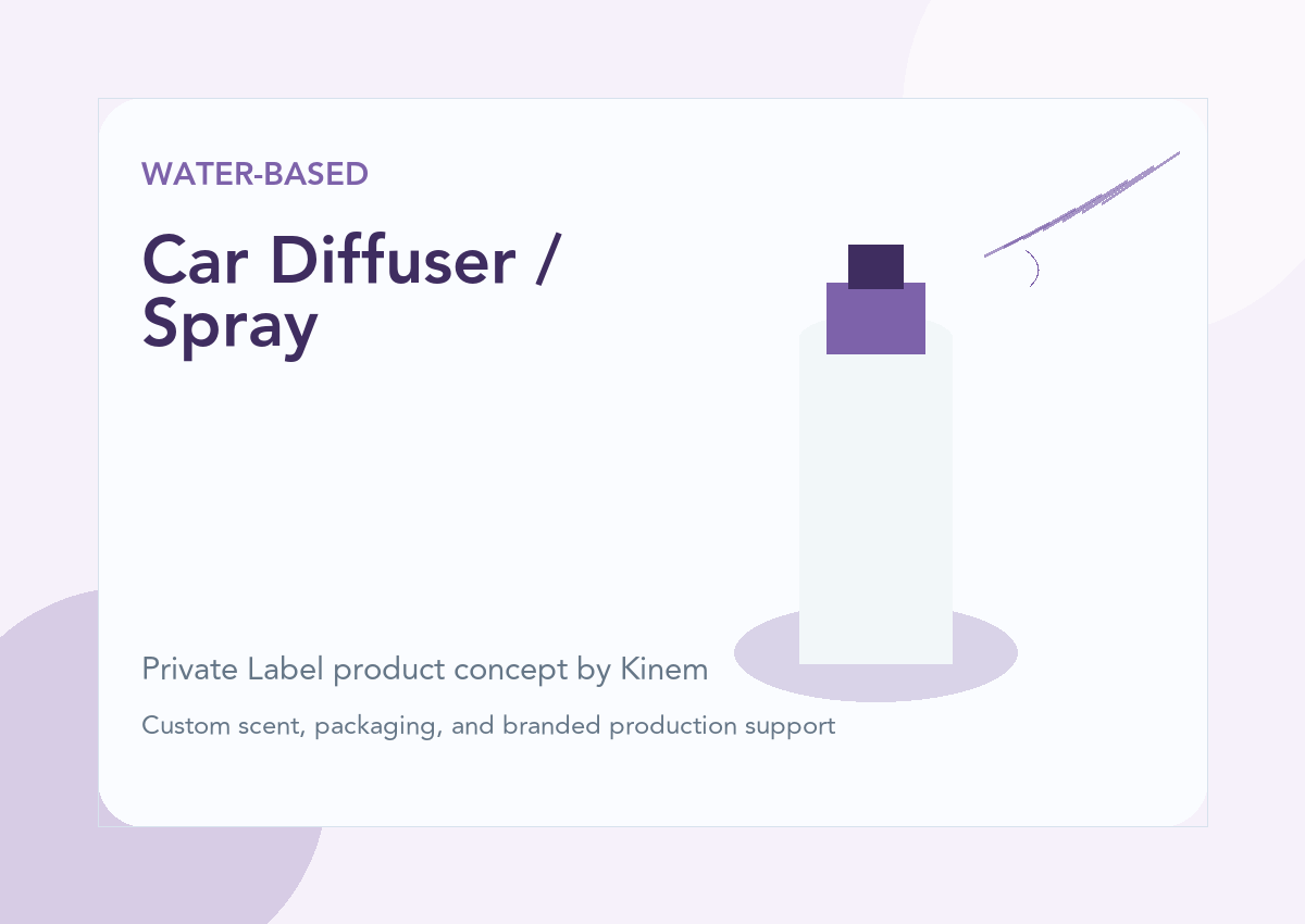 Car Diffuser / Spray